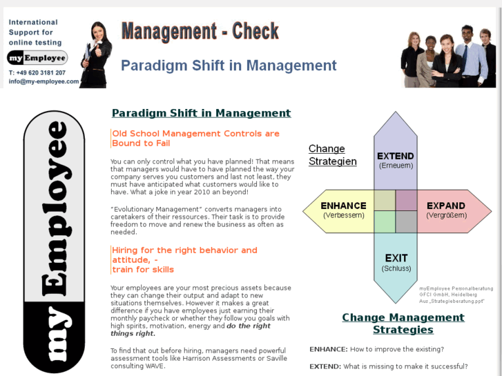 www.management-check.com