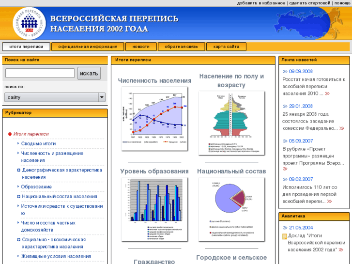 www.perepis2002.ru