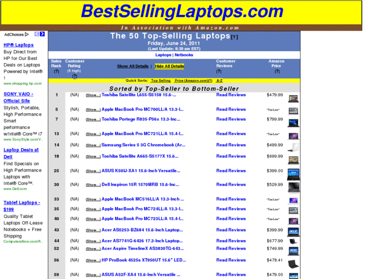 www.bestsellinglaptop.com