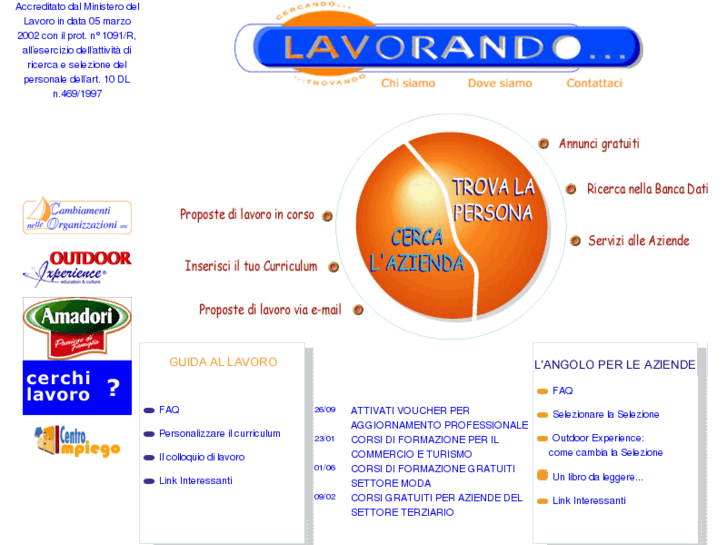 www.lavorando.it