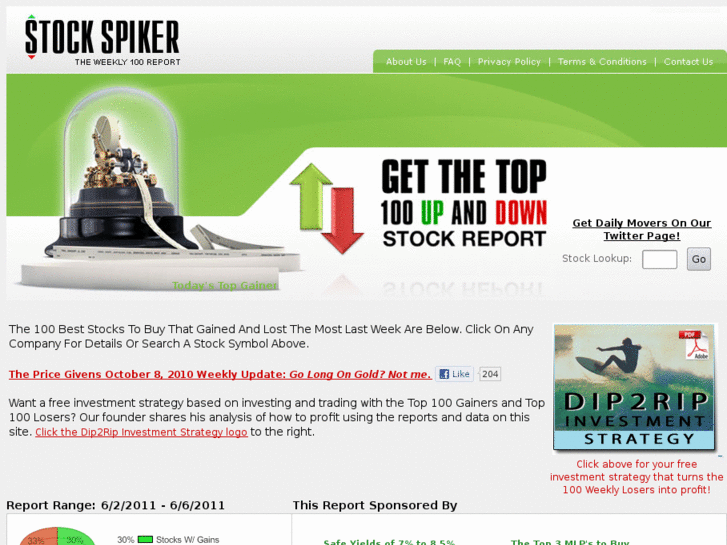 www.weeklystock.info