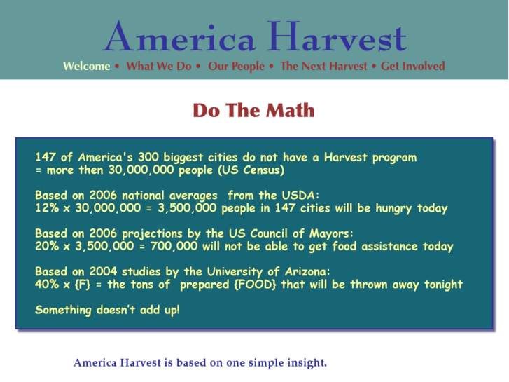 www.americaharvest.org