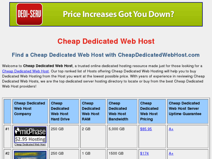 www.cheapdedicatedwebhost.com