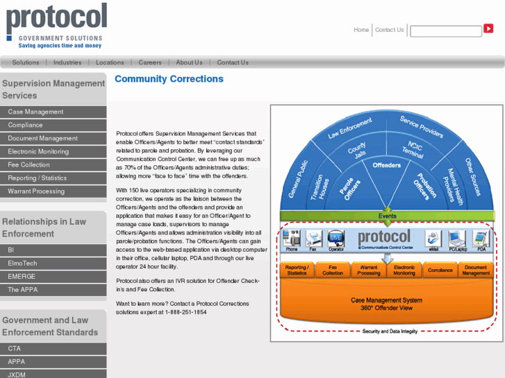 www.protocolcorrections.com
