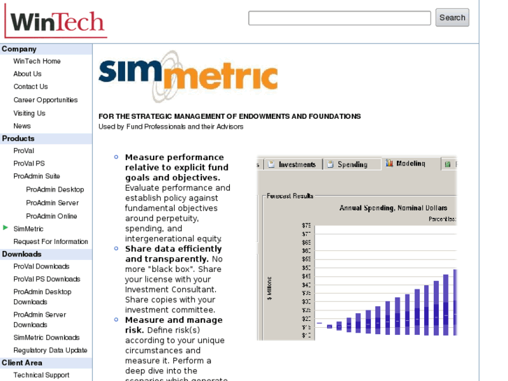 www.simmetric.com