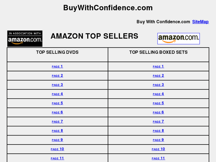 www.buy-with-confidence.com