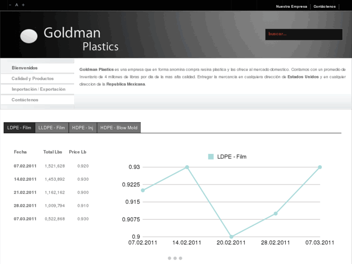 www.goldmanplastics.com