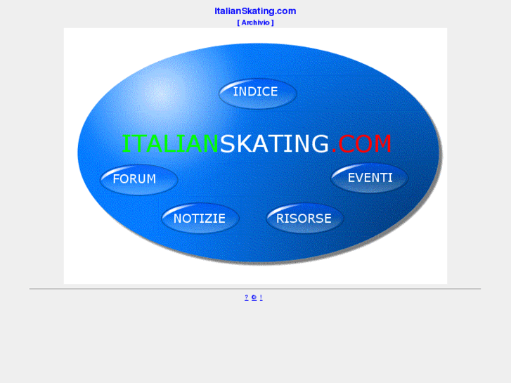 www.italianskating.com