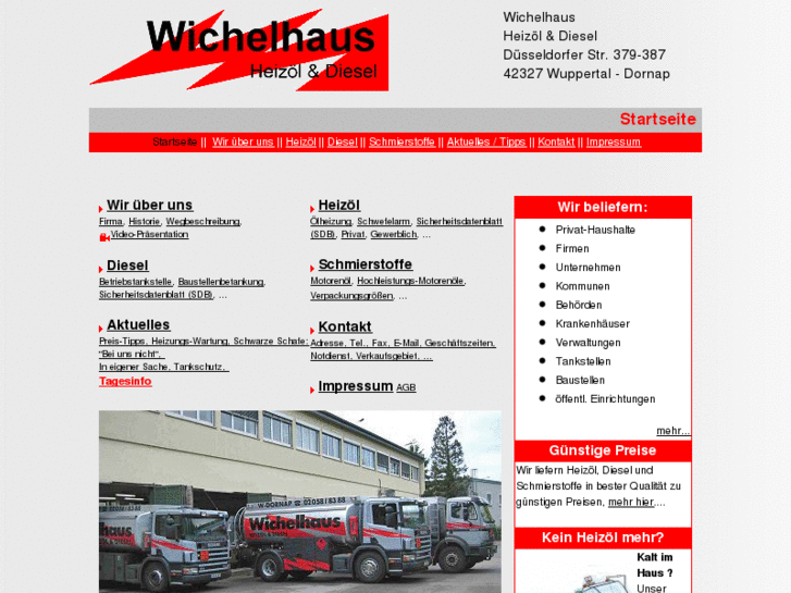 www.wichelhaus.net