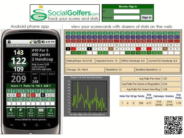 www.mygolfdomain.com