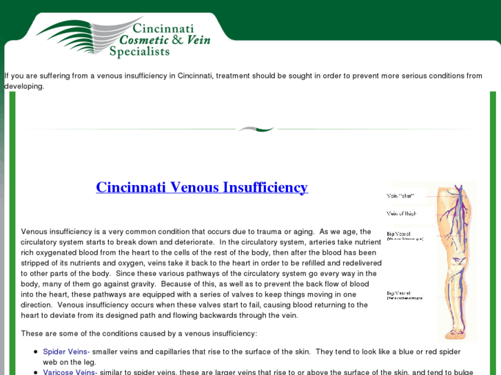 www.cincinnativenousinsufficiency.com