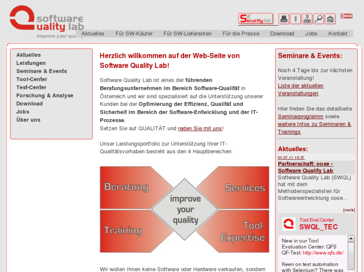 www.softwarequalitylab.com