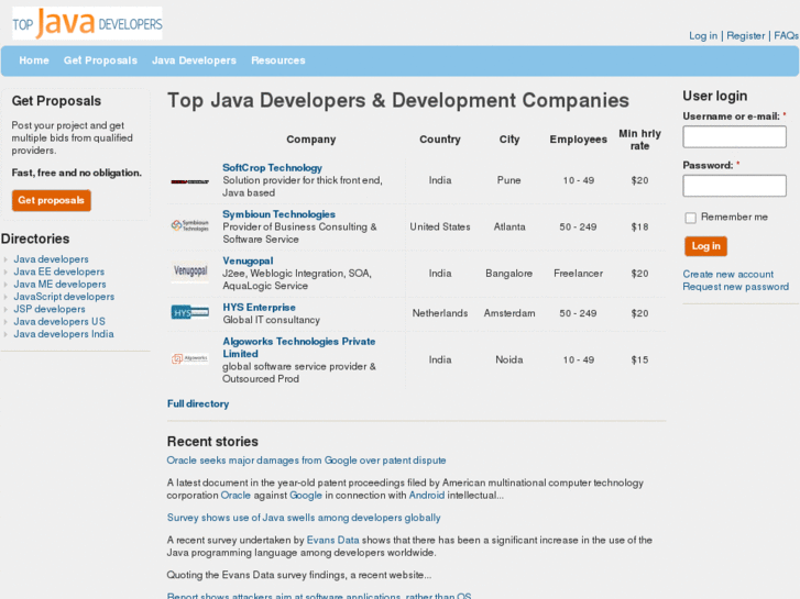 www.topjavadevelopers.com