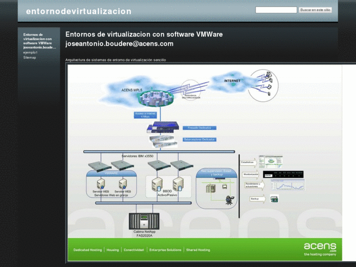 www.virtualizando.net