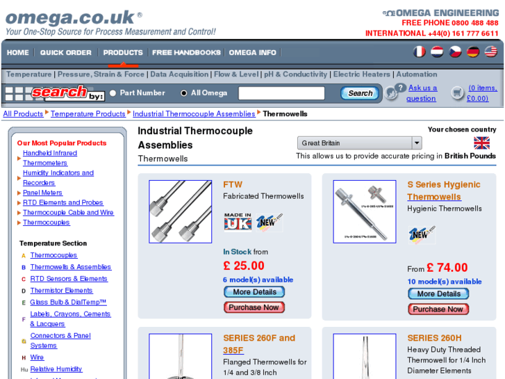 www.ithermowells.co.uk