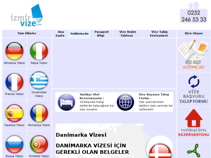 www.izmirvize.info