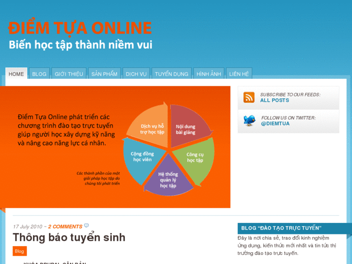 www.hocnhanh.com