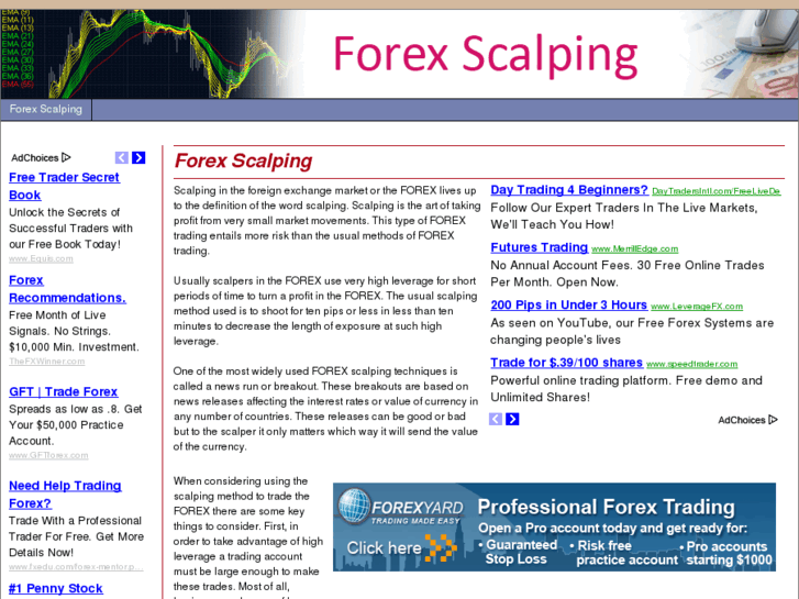 www.scalpforex.net