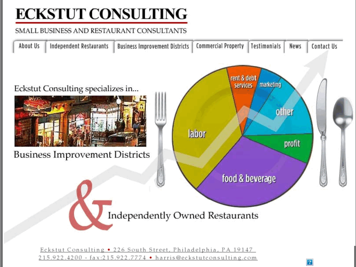 www.eckstutconsulting.com