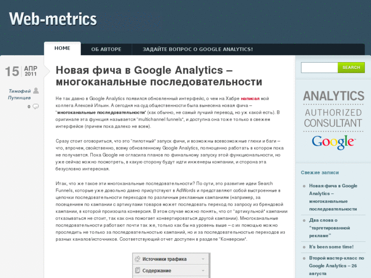 www.web-metrics.ru