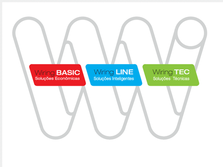 www.wiring.ind.br