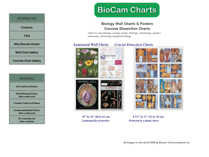 www.biocam.com