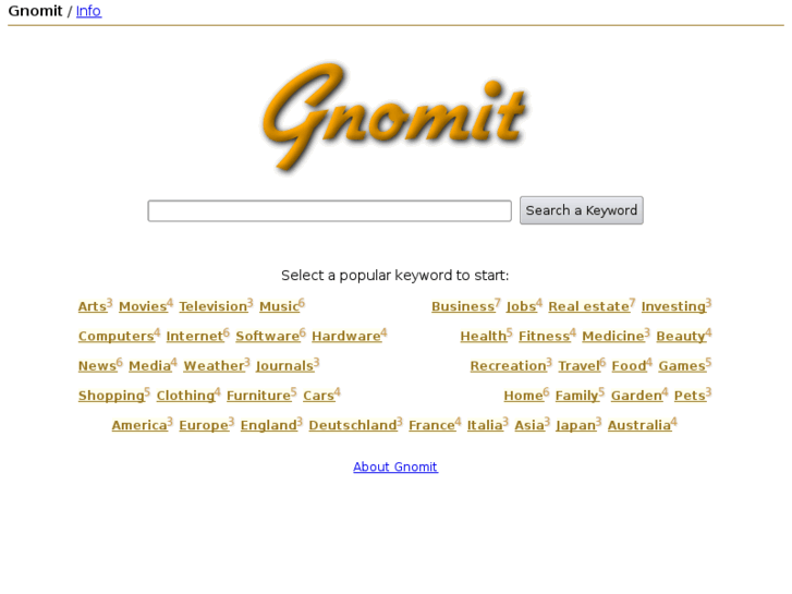 www.gnomit.net