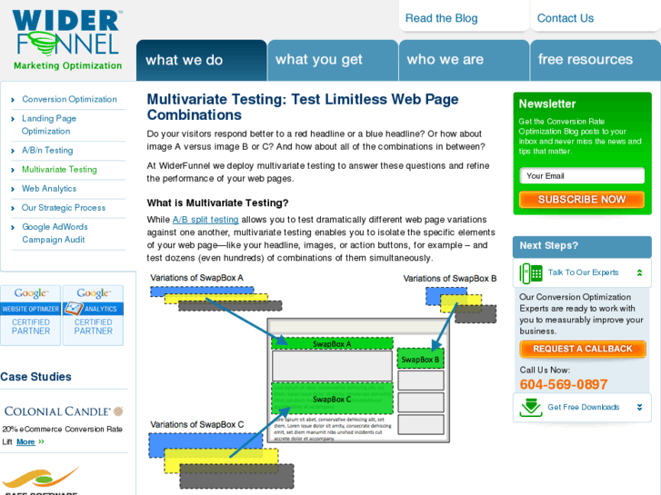 www.multivariate-testing.com