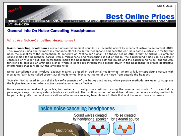 www.reviewsofheadphones.com