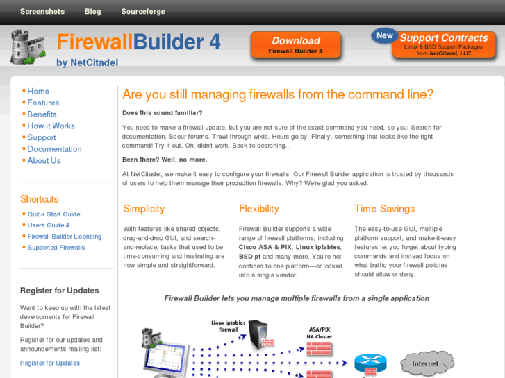 www.fwbuilder.org