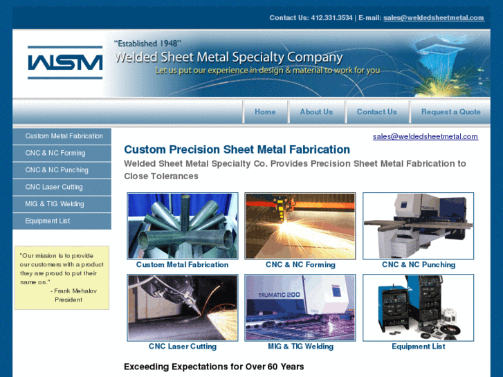 www.weldedsheetmetal.com