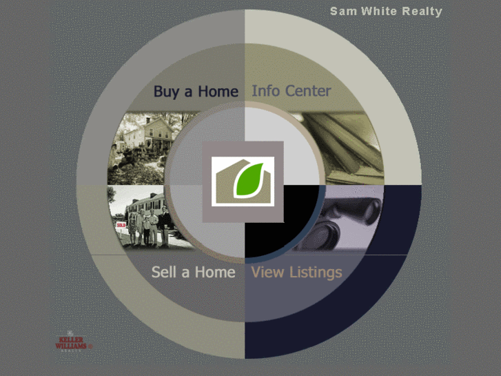 www.samwhiterealty.com