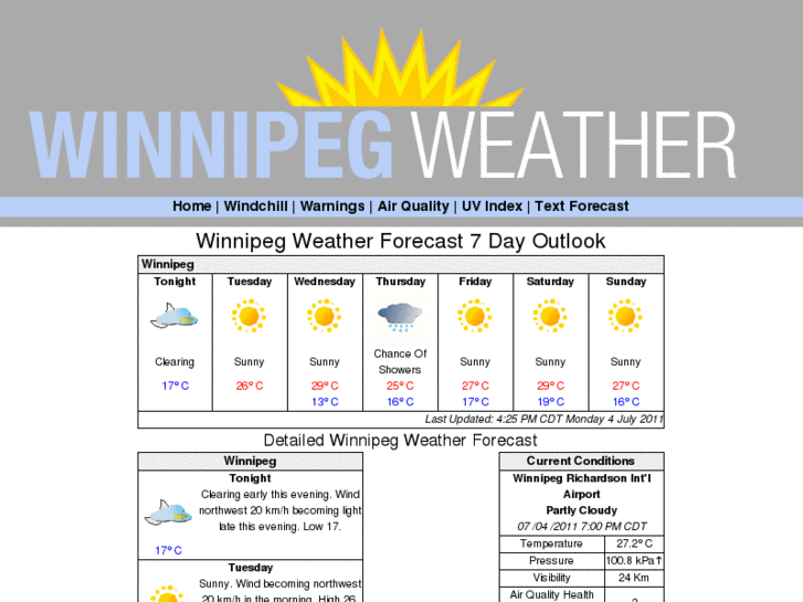 www.weatherwinnipeg.org