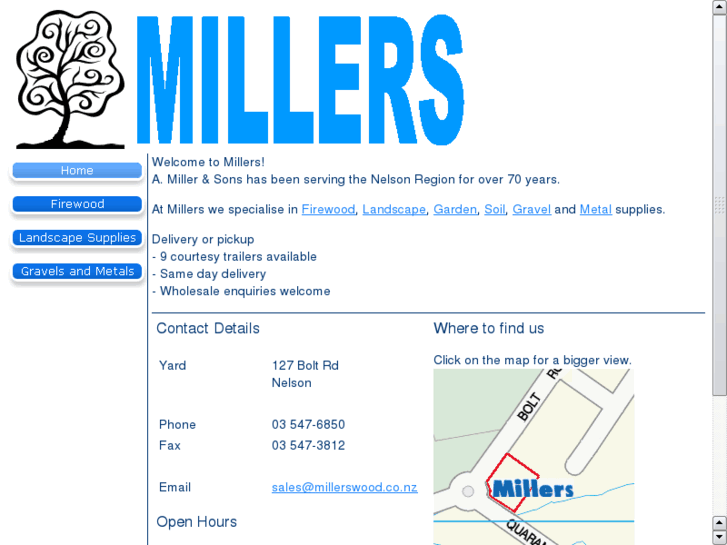 www.millerswood.com