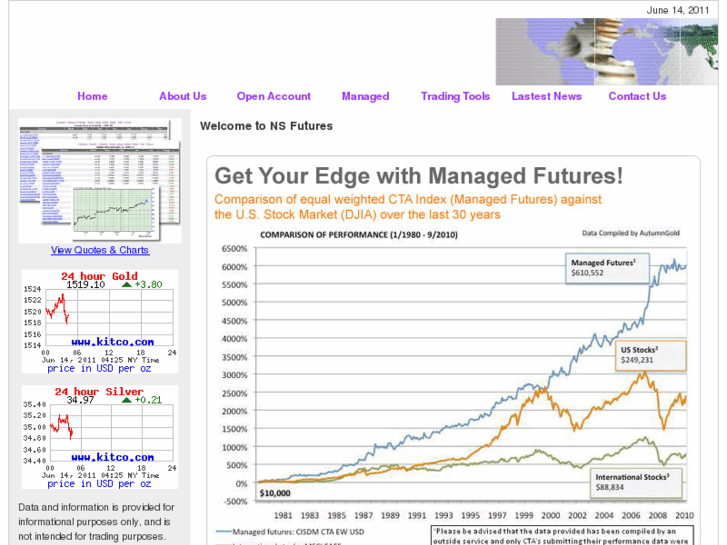 www.nsfutures.com