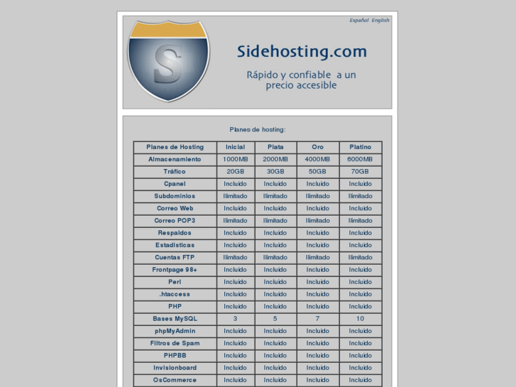 www.sidehosting.com