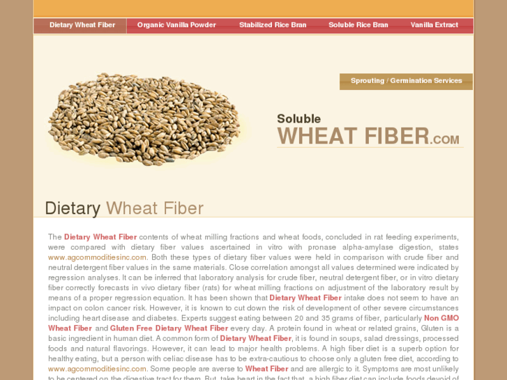 www.solublewheatfiber.com