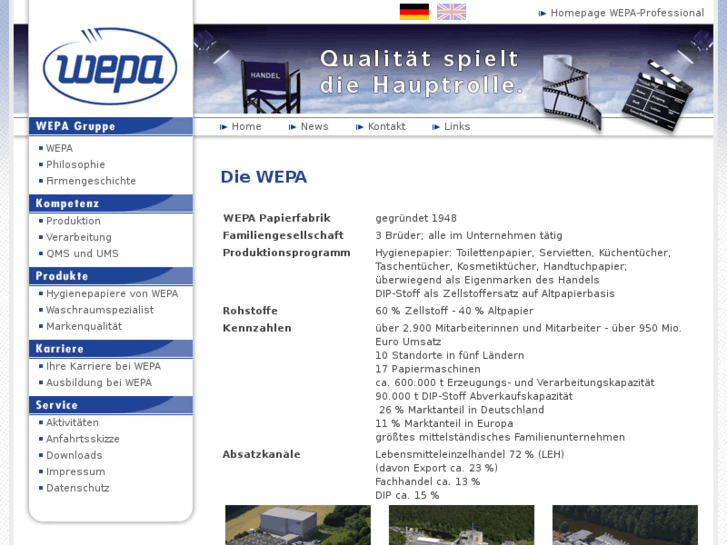 www.wepa-leuna.com