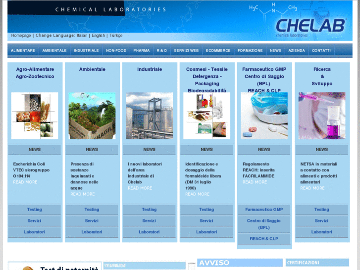 www.chelab.it