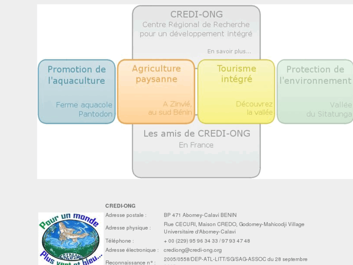 www.credi-ong.org