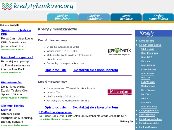 www.kredytybankowe.org