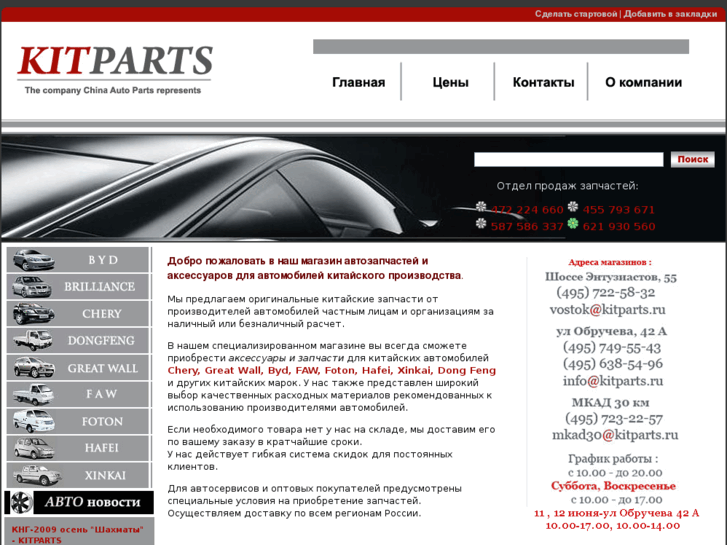 www.kitparts.ru