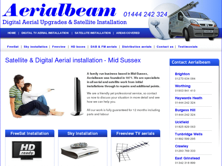 www.aerialbeam.com