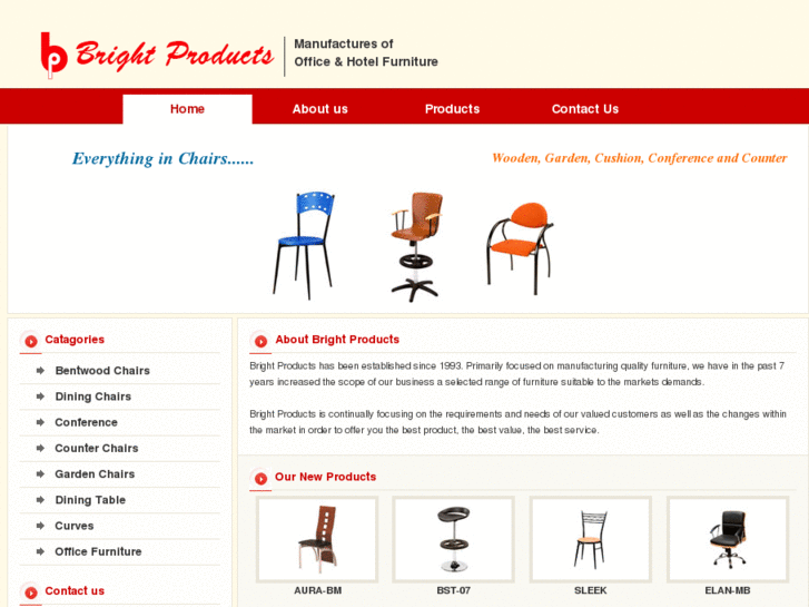 www.brightproductsindia.com