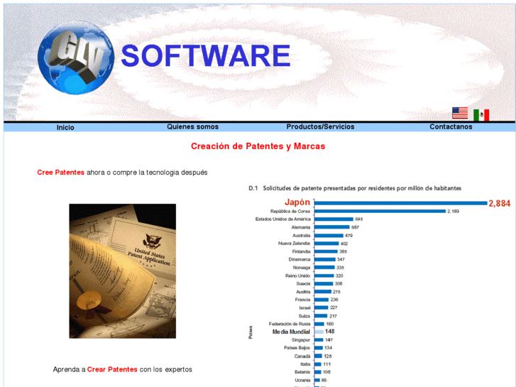 www.glvsoftware.com