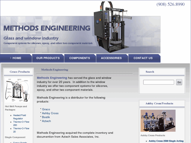 www.methodsengineering.com