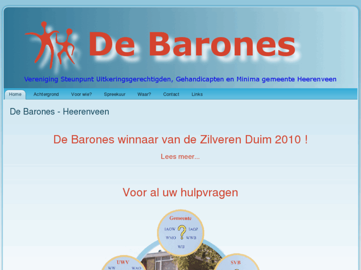 www.de-barones.com