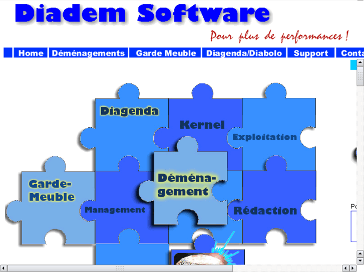 www.diadem-software.com