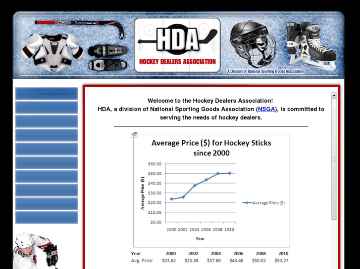 www.hockeydealersassociation.org