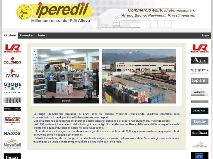 www.iperedil.com